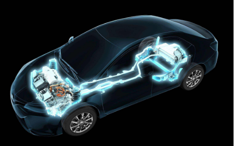 中国燃料电池汽车“小目标”如何实现