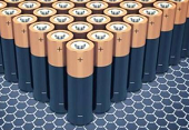超级石墨烯电池问世：充满只需十几秒，寿命几十万次
