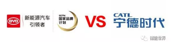 对抗宁德时代崛起 比亚迪祭出“杀手锏”