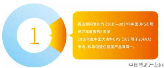 科华恒盛获颁业界首批民用核安全设备设计和制造许可证