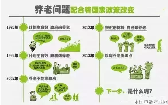 还有啥比光伏养老更靠谱？