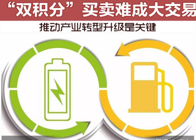 广汽新能源突围战 双积分大考承压