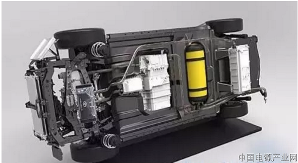 为何国内氢燃料电池市场雷声大雨点小？