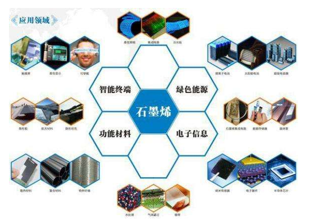 共享模式加速新能源汽车普及