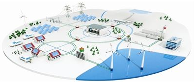 符合市场的微电网更具有持续生命力