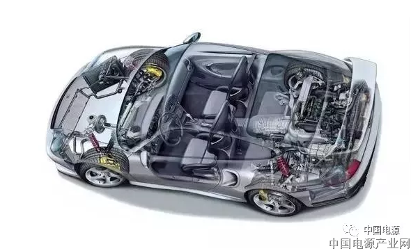 打开一辆汽车的盖子会被气个半死！竟不能制造汽车里的任何重要产品