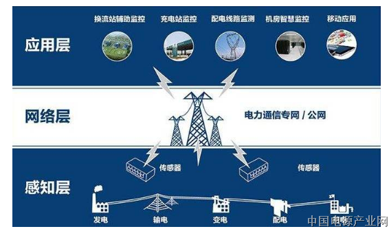 泛在国家双创示范基地泛在电力物联网双创中心正式揭牌