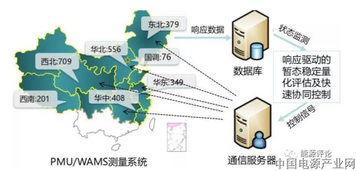 推动电网与互联网深度融合 着力构建能源互联网