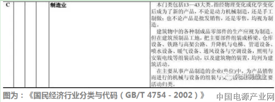 工业4.0时代的制造业转型路径和方向