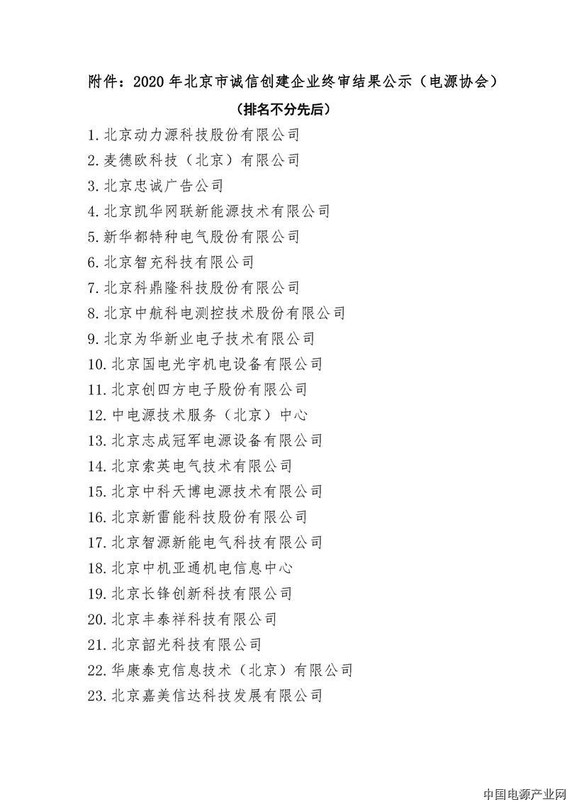 2020年“北京市诚信创建企业”初审结果公示_页面_2.jpg