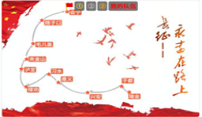 “长征永远在路上”——电源行业协会流动党支部完成25000里长征