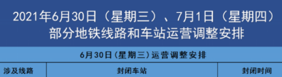 明后两天，北京80条公交线调整运营、多条地铁陆续封站