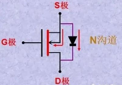 MOS管的三个极怎么判定？