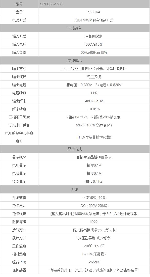 SPFC系列触屏式程控变频电源(图2)