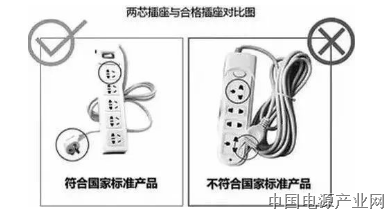 家用燃气器具、电线电缆、开关插座等电器附件产品安全指标！国家已明令禁止使用哪种“万能插座”？