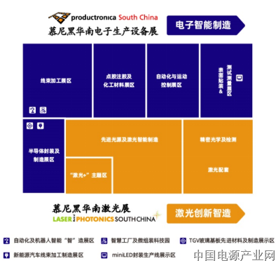 2024慕尼黑华南电子生产设备展预登记通道火热开启！