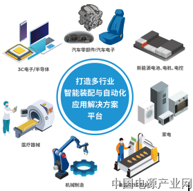 解锁多行业解决方案——AHTE 2025观众预登记开启