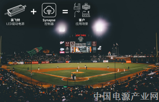 强强联手！照明行业多项战略合作达成